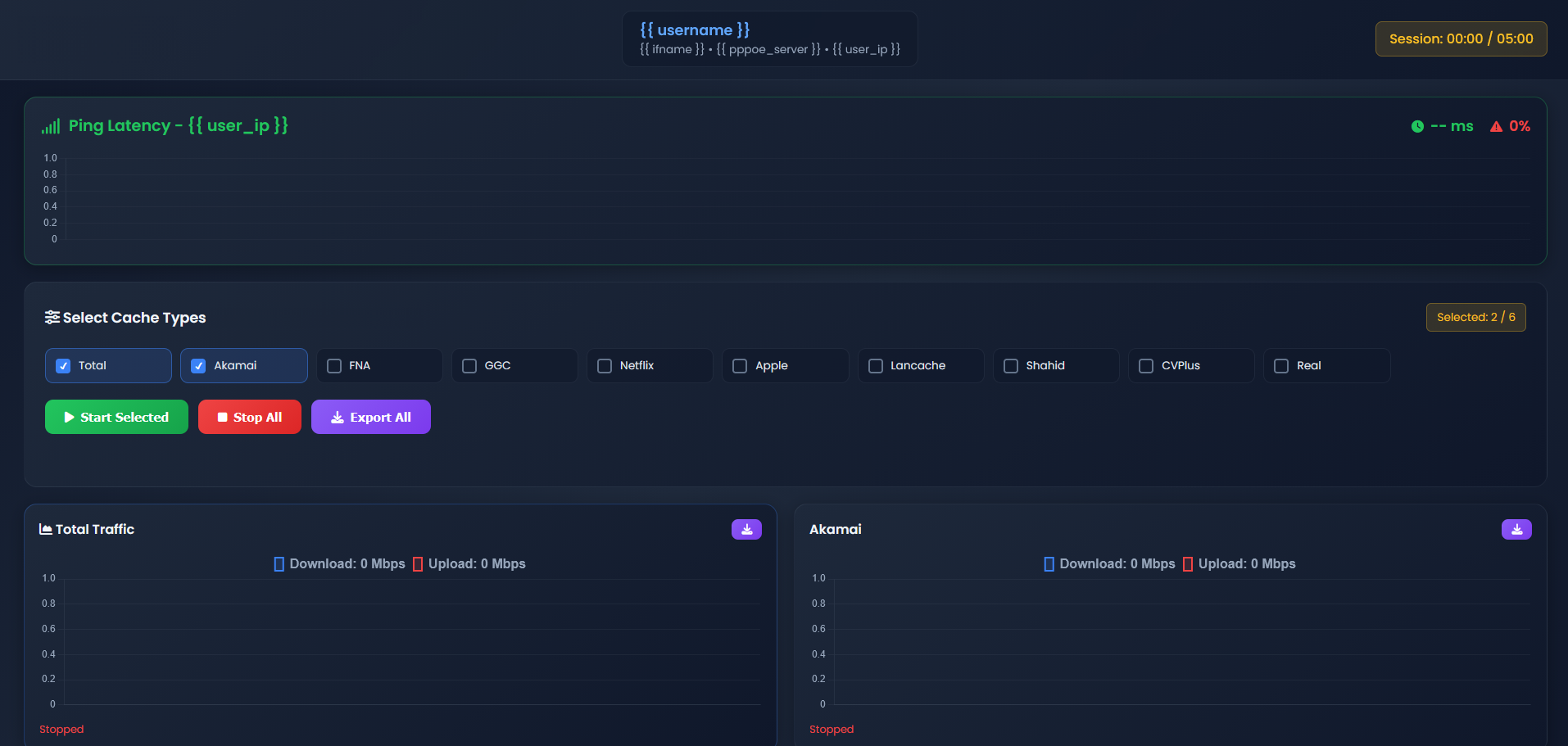 Customer Live Traffic Dashboard